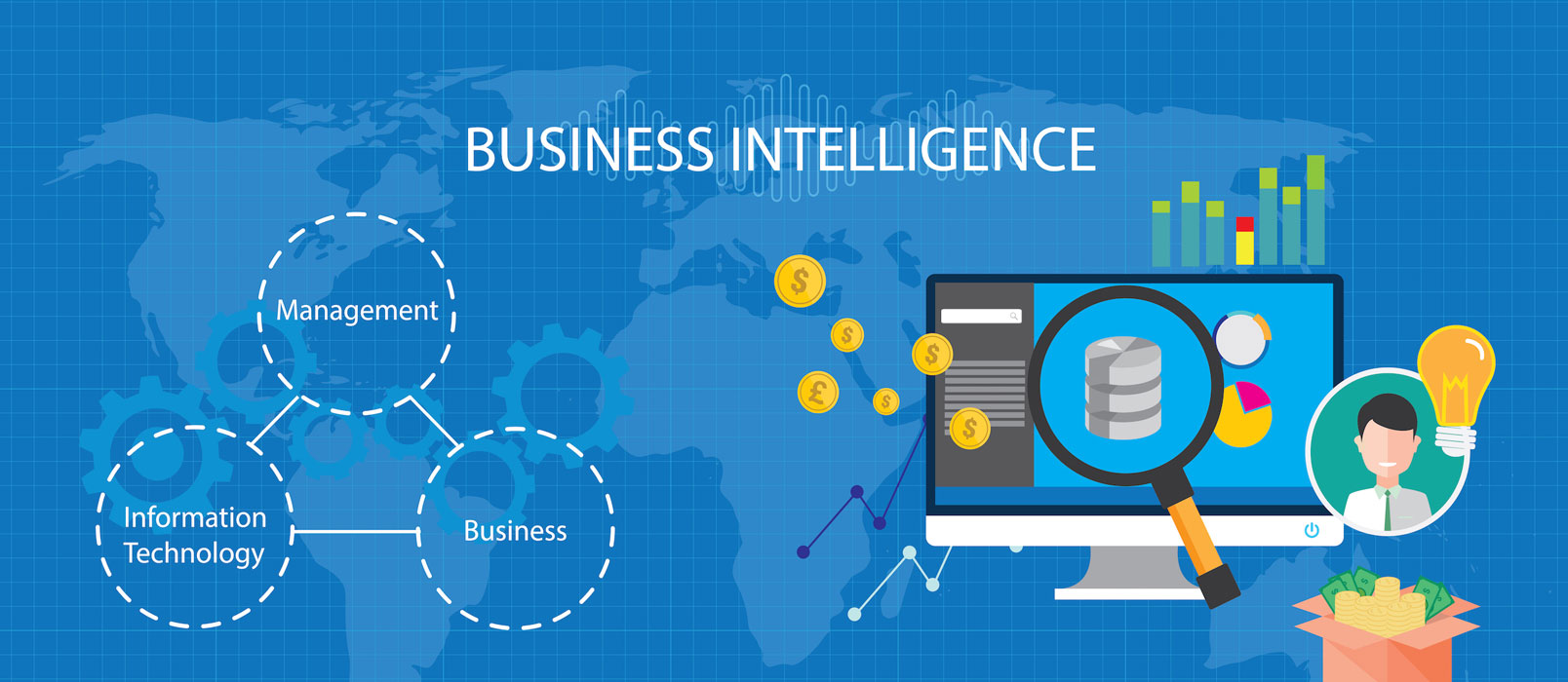 business intelligence